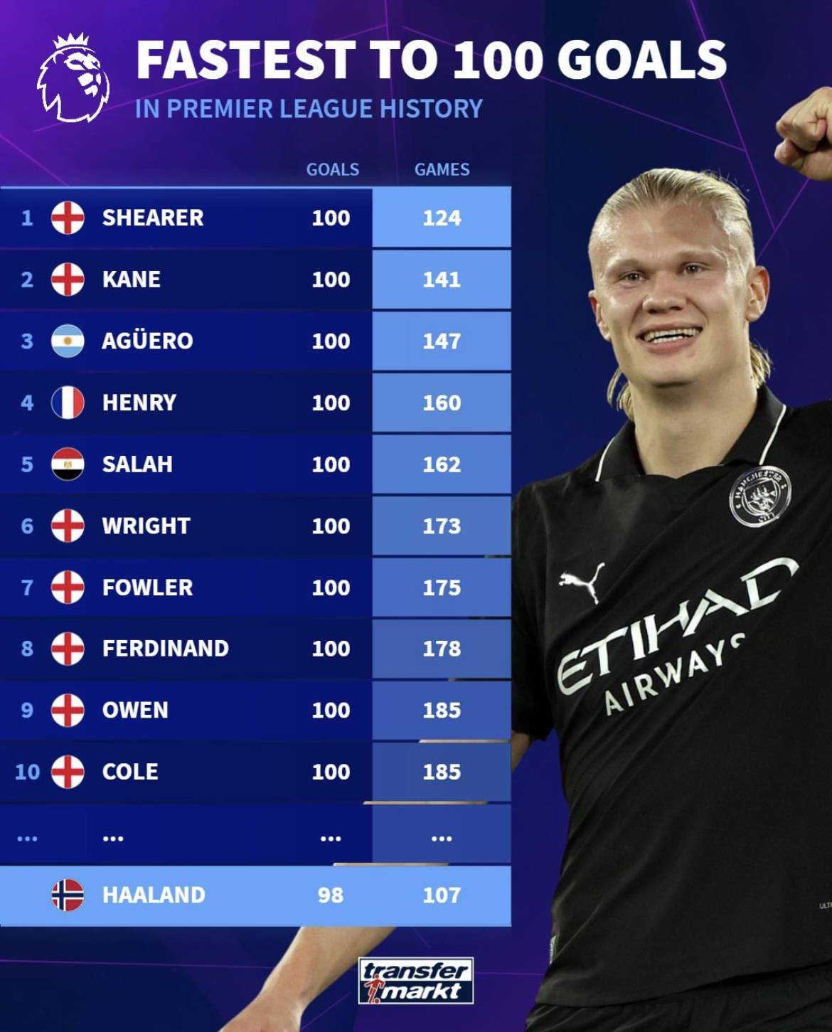 新疆队主场连胜势头延续